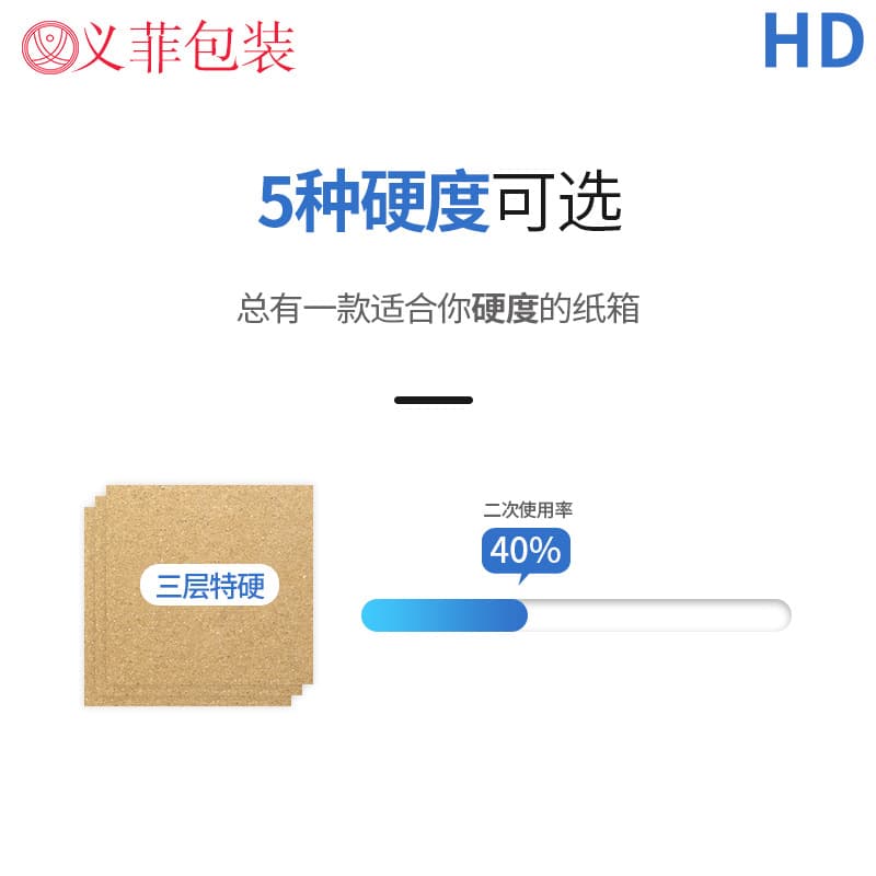 Factory Direct Aircraft Box In Stock, Clothing Jewelry Packaging Box, Extra Sturdy Digital Express Cardboard Box Wholesale, Custom Logo Available