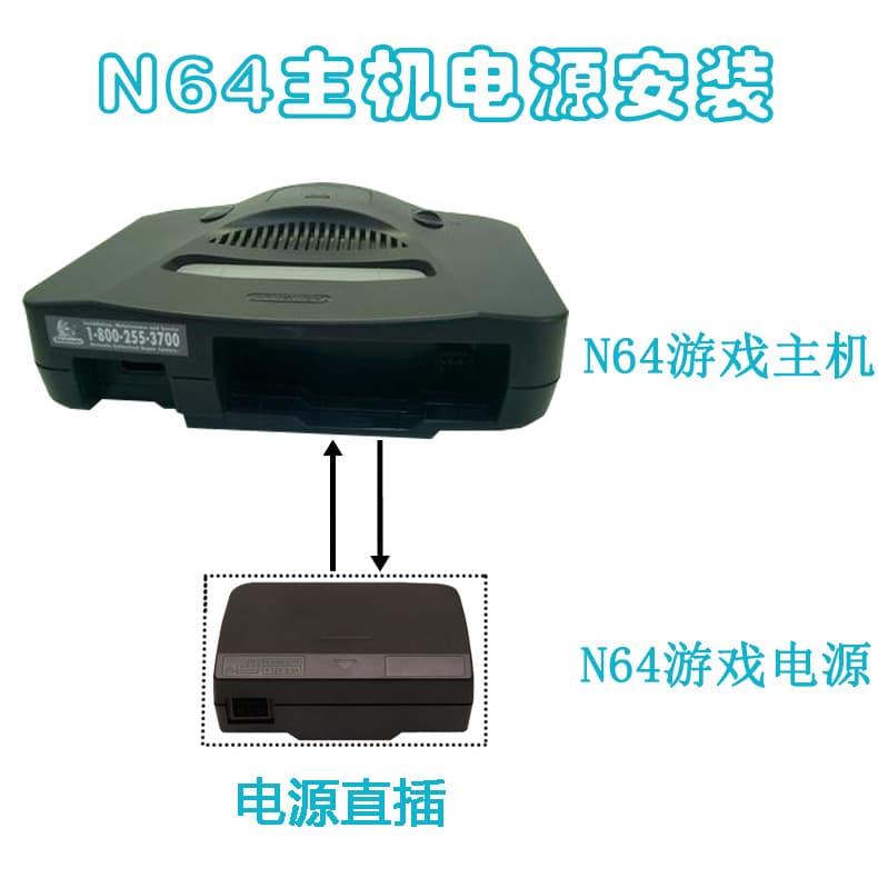 N64 Power Supply Charger N64 Power Supply Specialist US/EU/UK/AU In Stock Factory Direct