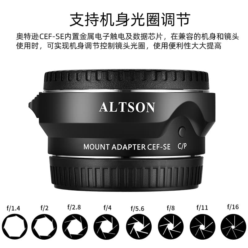 Altson/Atson Cef-Se Ef/Ef-S Lens to A9A7 Camera High-Speed Digital Focus Adapter Ring