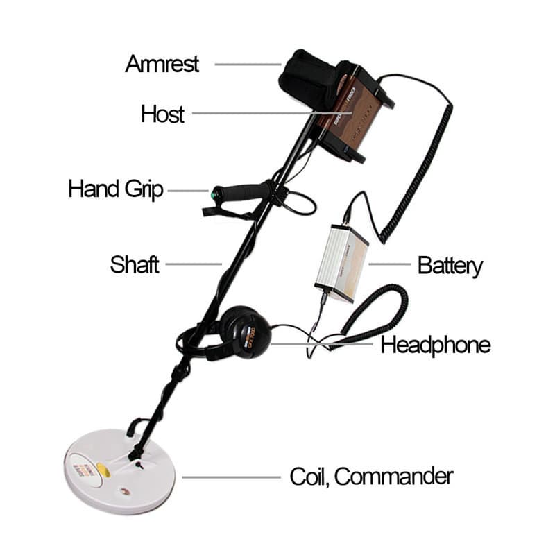 Factory Wholesale GFX7000 Underground Metal Detector Handheld Archaeological Gold Detector Outdoor Treasure Hunting Equipment OEM
