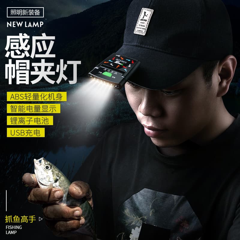Tanlu Motion Sensor Headlamp for Night Fishing, Rechargeable Super Bright LED Clip Cap Light, Waterproof Head-Mounted Fishing