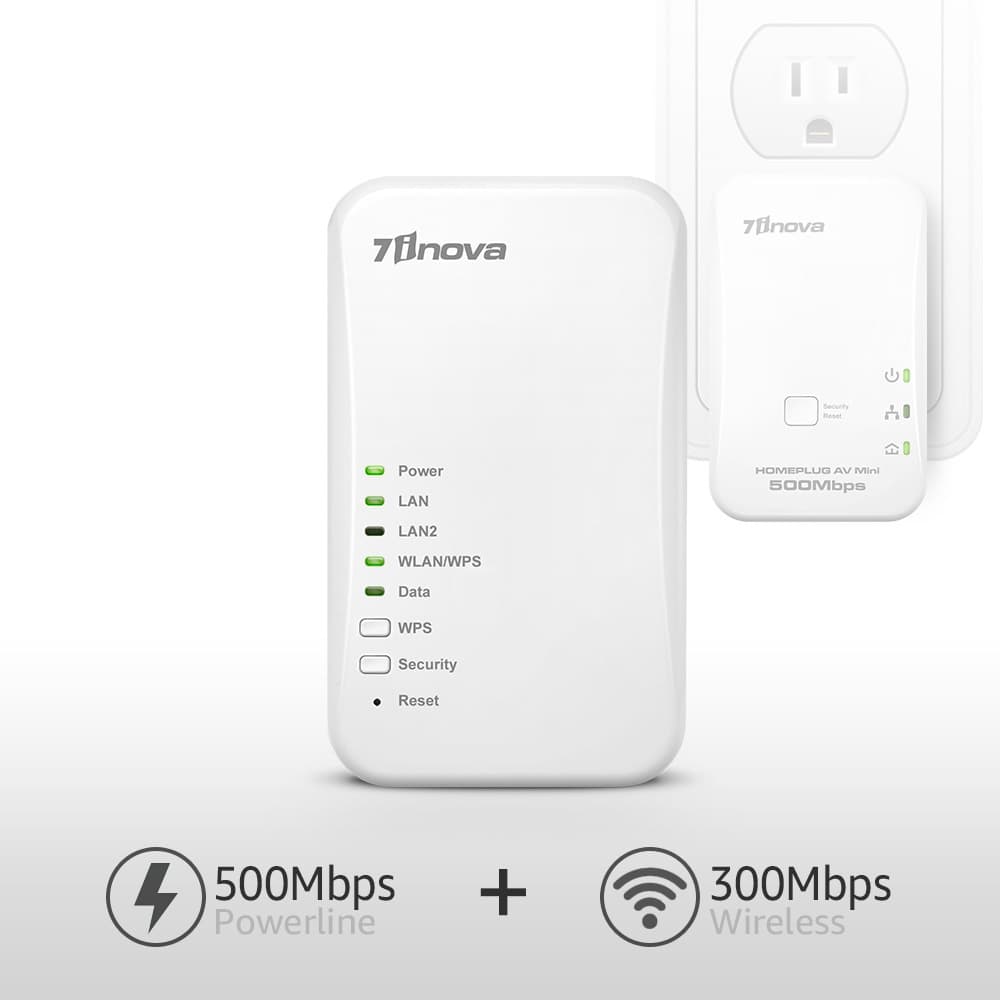 7INOVA·7 Flag Powerline Adapter with 300M WiFi Coverage/500M Powerline Carrier PLC Kit