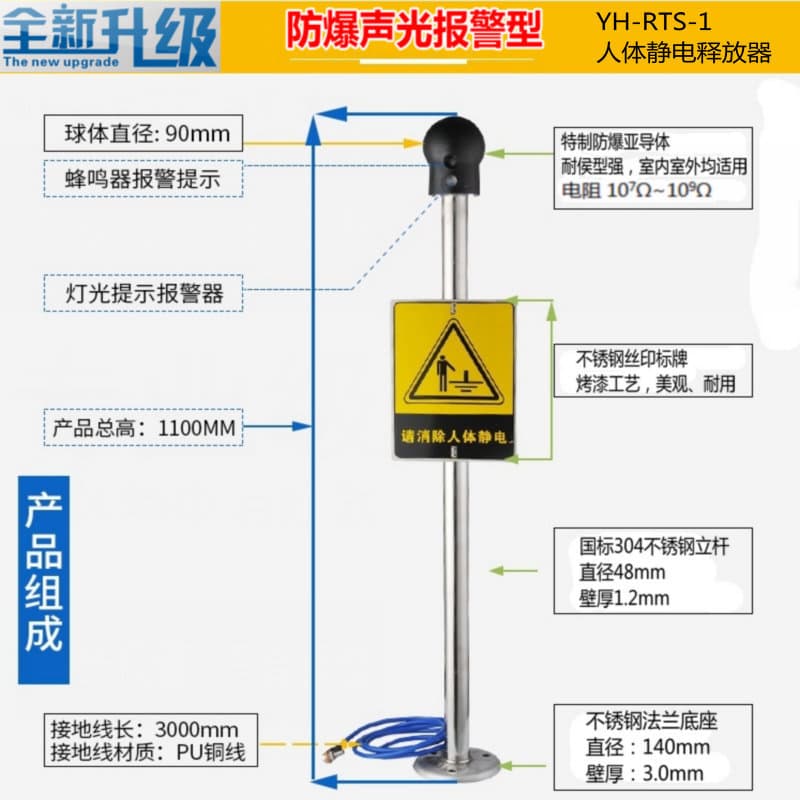 ZD-PSA Type Human Body Static Electricity Release Alarm