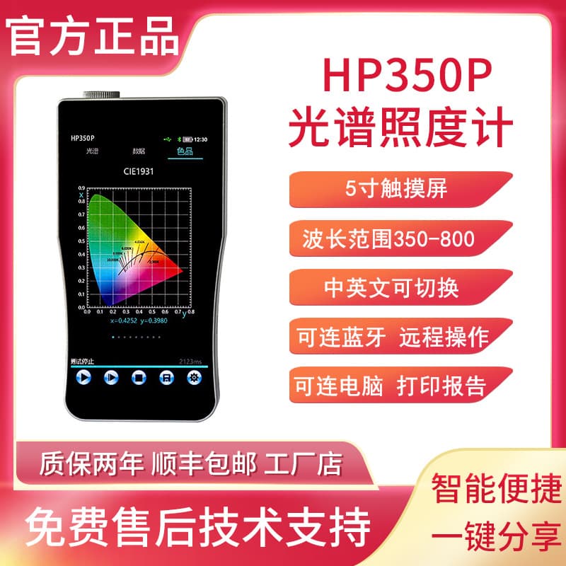 HP350P Plant Light PPFD PAR Tester with Color Temperature, Wavelength, Spectrum, and Color Rendering Index Testing