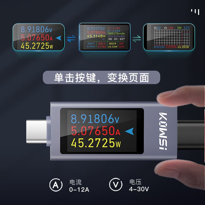 The KWS-2303C mobile phone charging tester supports 12A high-current PD DC voltmeter and power meter.