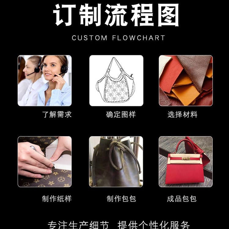 Custom Bag ODM Made-to-Order Leather Bag for Domestic and International Brands Personalized Customization Shoulder Handbag Women's Crossbody Bag