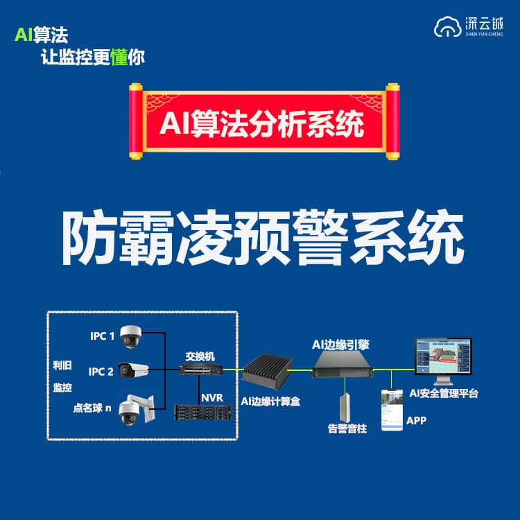 Secondary Development Monitoring Analysis Gaming Alert Contactless Face Attendance System AI Video Patrol Platform