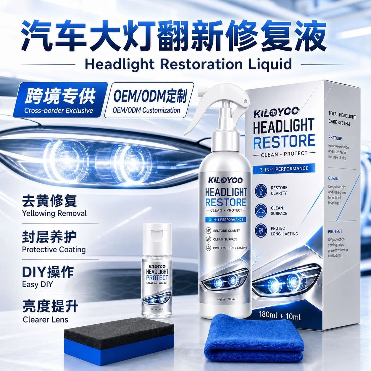 KILOYOO Car Headlight Restoration Liquid - Polishing Scratches and Yellowing on Headlight Covers, Cleaner and Maintenance Tool