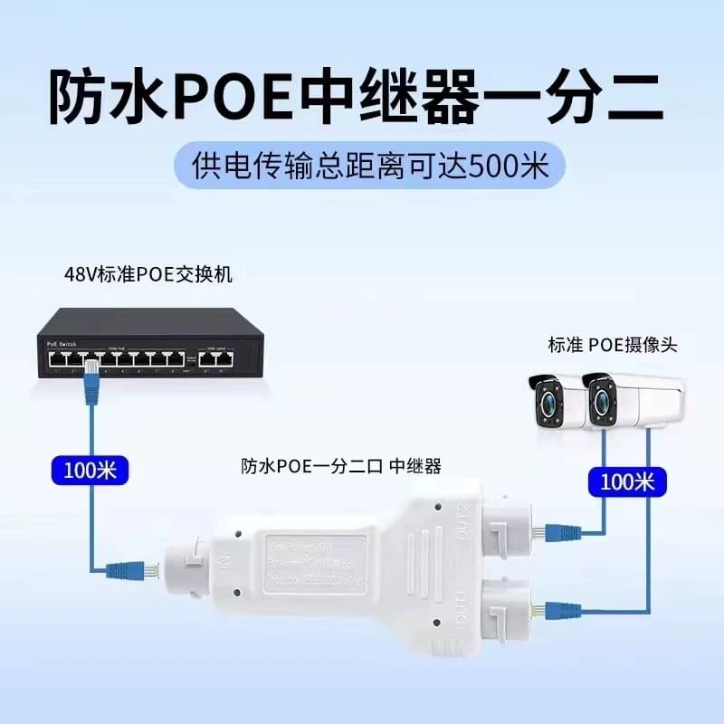 Waterproof 100Mbps 1-to-2 Standard POE Repeater, 1-in-2-out POE Splitter Repeater, Cascade Adapter