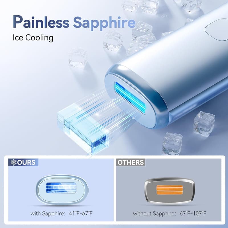 510K Passed High Energy Small Size IPL Laser Hair Removal