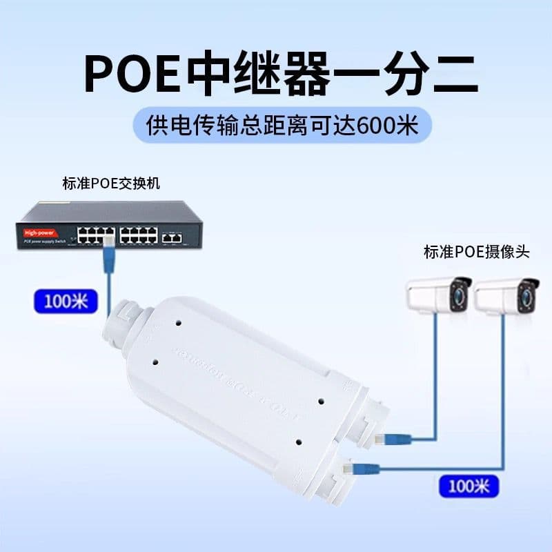 POE Cascade Repeater for 48V POE Switch Surveillance Camera Power Supply