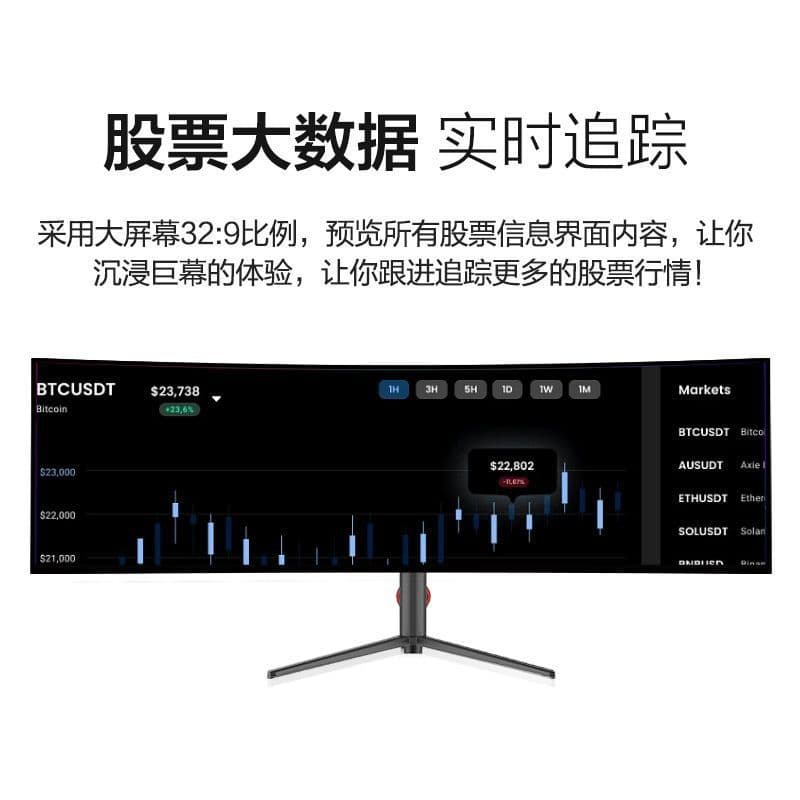 49-inch curved 5K ultra-wide high-definition e-sports desktop stock trading computer monitor designer Type-C