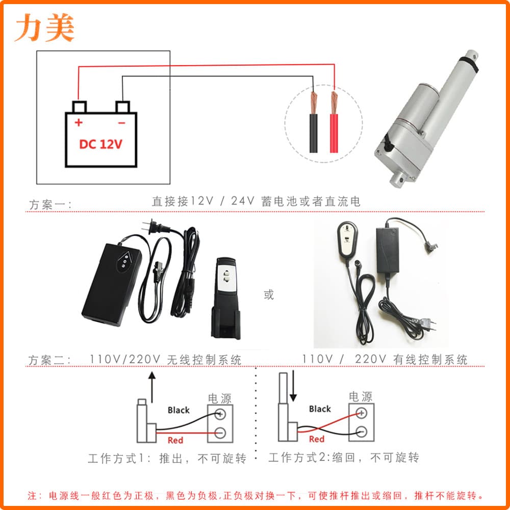 12V 24V 50mm Stroke 900N Load DC Electric Window Opener Actuator Micro Linear Actuator with Potentiometer