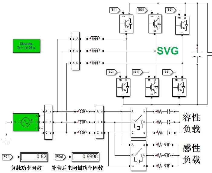 SVG Static Var Compensator, Reactive Power Compensation Device, MATLAB Model, Simulink