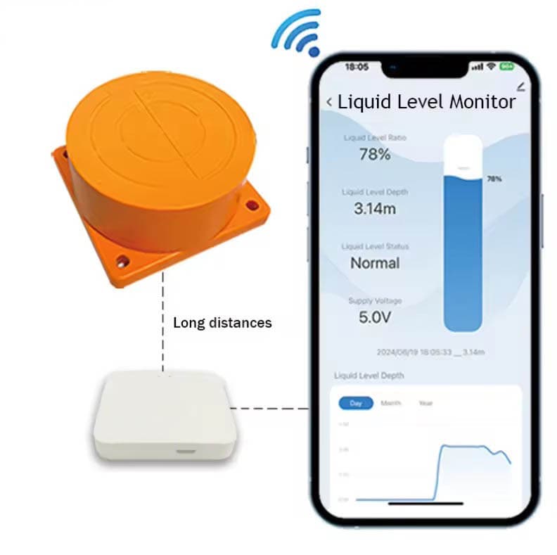 High-precision ultrasonic water level measurement ME201W smart home device for tank water level measurement (iOS/Android)