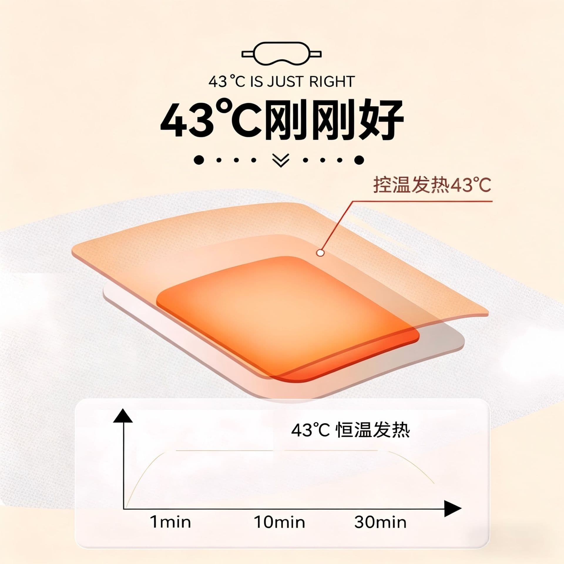 Nanyang Lijian Source Factory Steam Heat Eye Mask OEM Customization Relieve Eye Fatigue Lutein Eye Mask