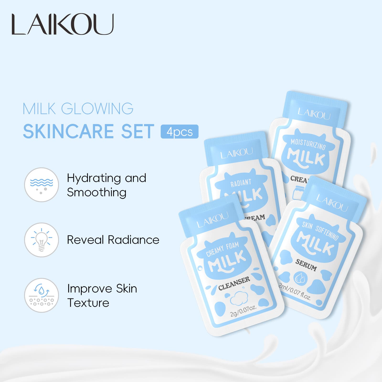 LAIKOU's new cross-border milk 4-pack (facial cleanser + eye cream + serum + moisturizer) 2ml (for export)