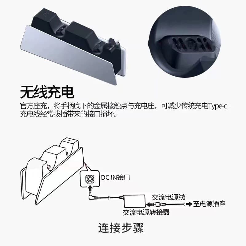PS5 Wireless Controller Contact Dual Charger PS5 SLIM/PRO Controller Charging Dock Controller Charger with LED Light