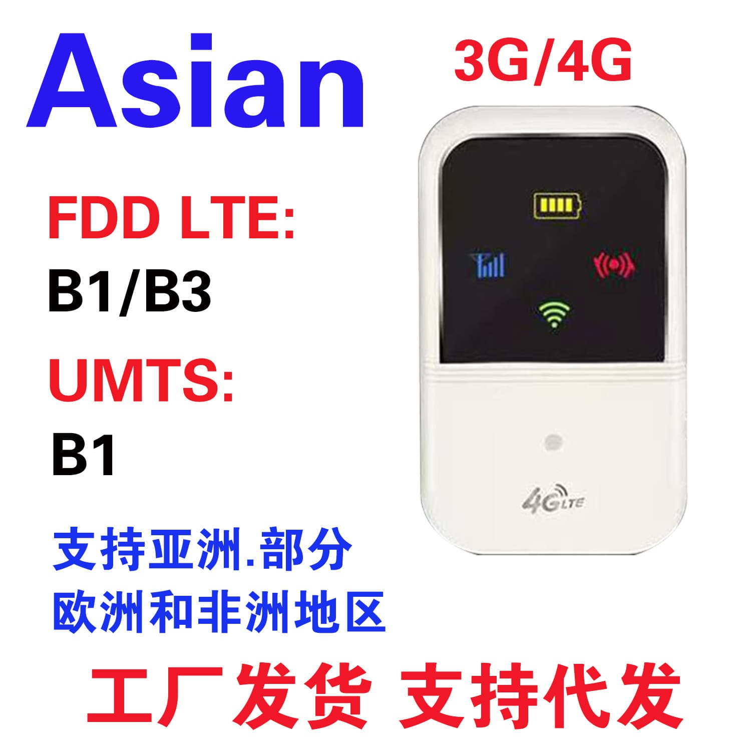 4G LTE Wireless Plug-in Card Router for China Unicom/Telecom, Portable Mobile MIFI Hotspot Device for Vehicles
