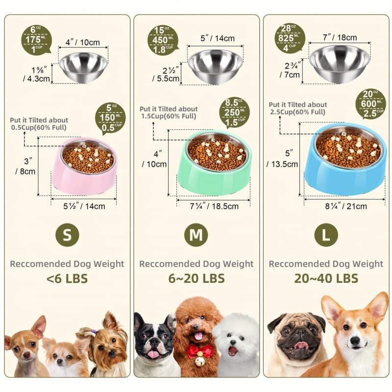 G 415 Tilted Angle Dog Bowl 15° Slanted Stainless Steel Dog Dish