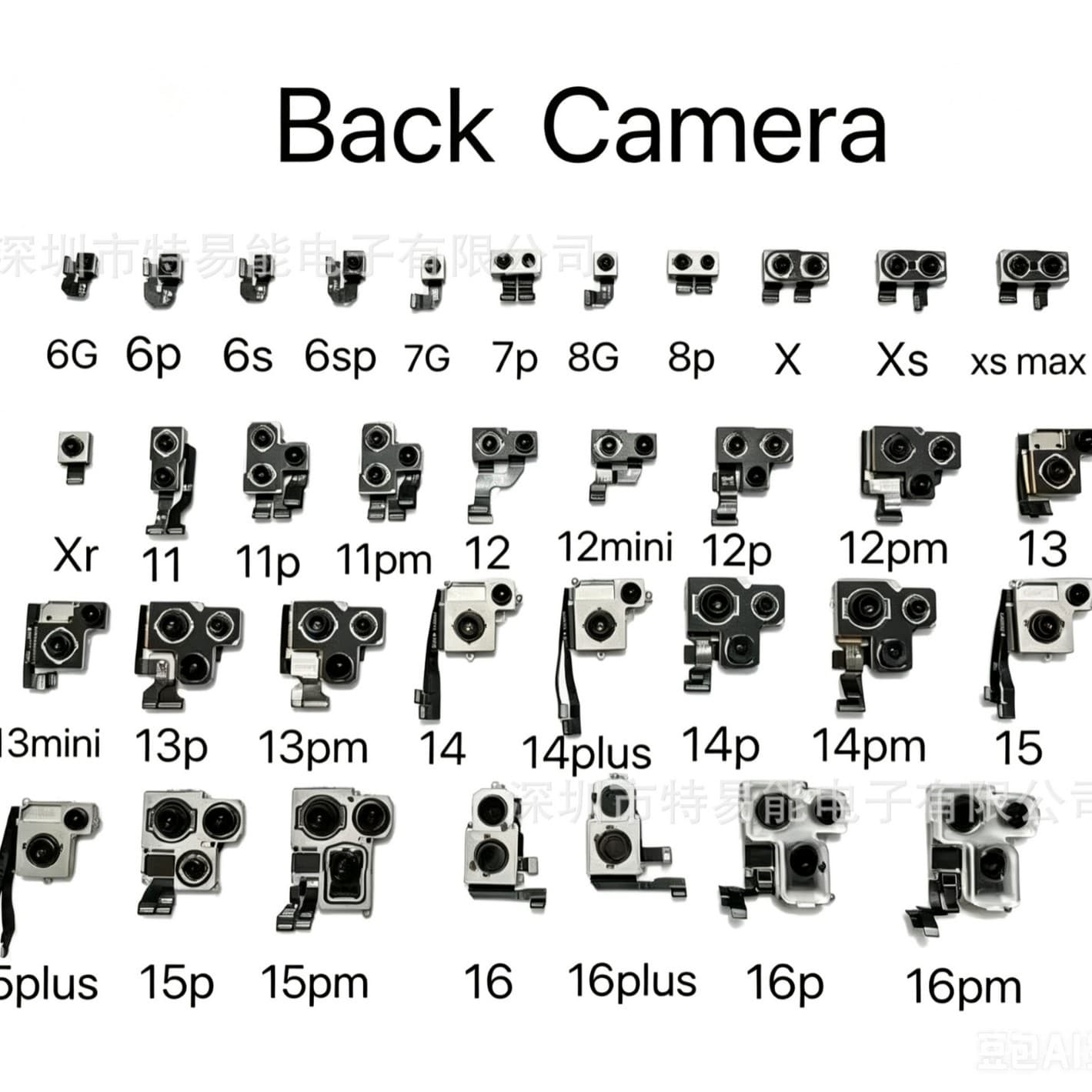 For iPhone XR 11 12 13 14 15 16 17 PRO MAX Back Main Camera