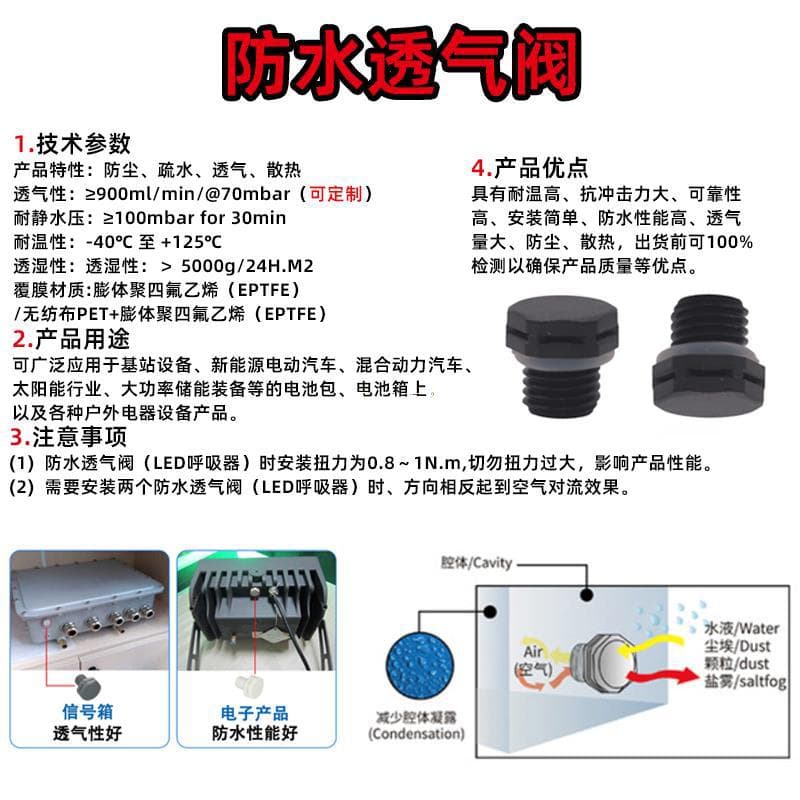 Nylon Plastic Vent Valve LED Light Exhaust Nut M12 Breather, Waterproof and Dustproof Pressure Relief Valve M16*1.5