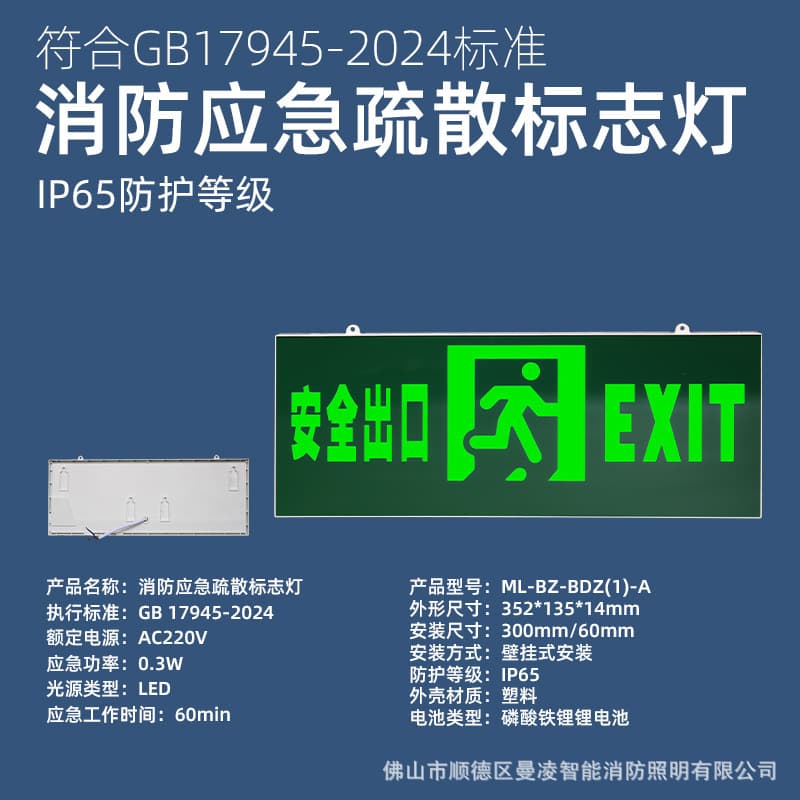 Safety Exit Indicator Lights, Saianda New National Standard Fire Emergency Evacuation Signs and Stairwell Signs