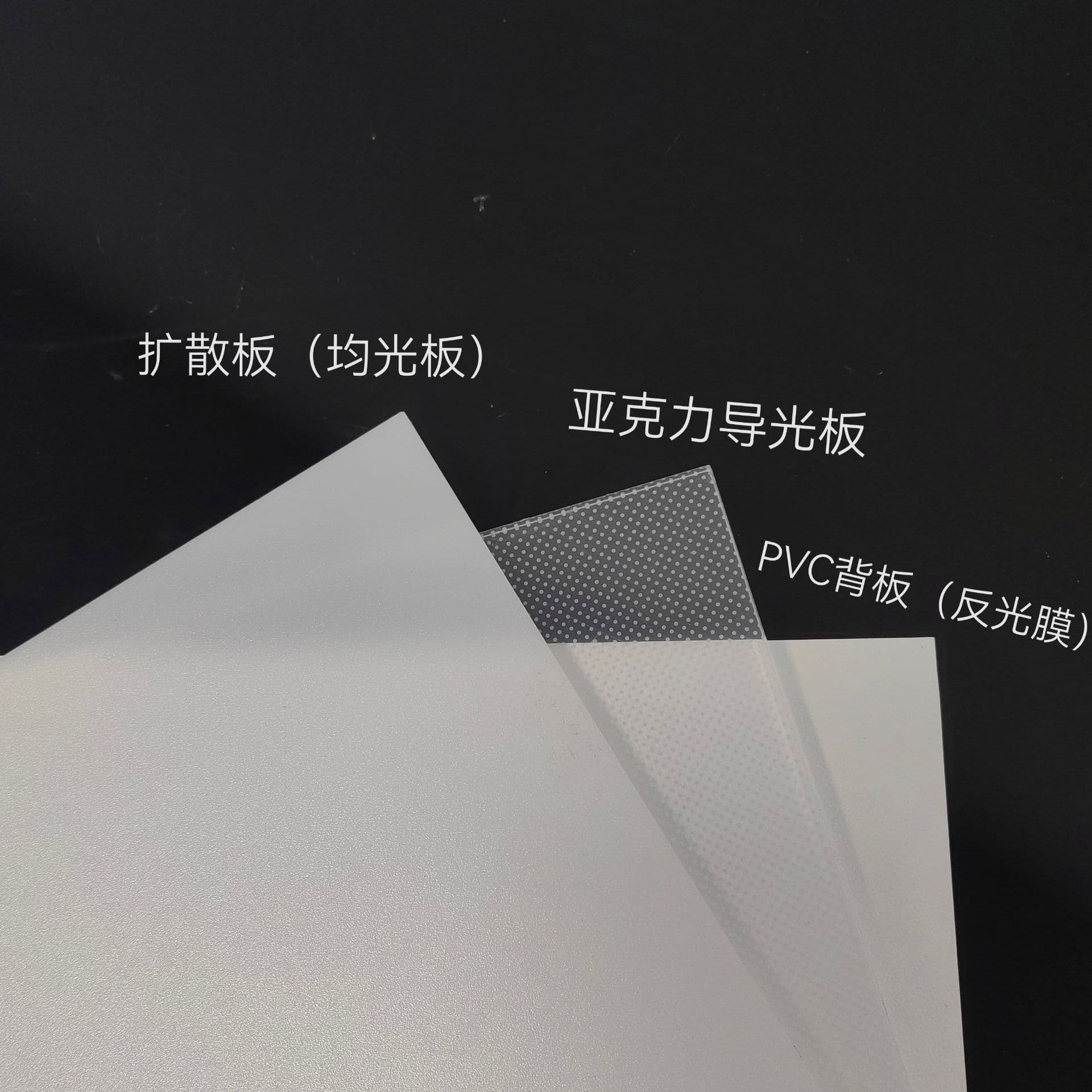 Acrylic laser-dotted light guide plate, light-emitting backlight plate, PS diffuser plate, PET reflector three-piece set, high brightness