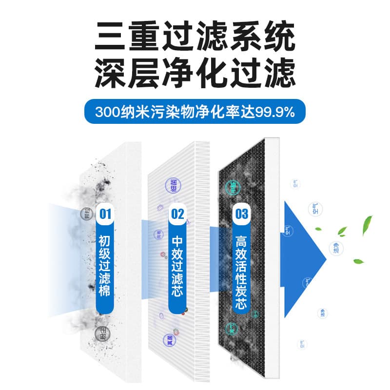 Smoke Purifier for Soldering Laser Moxibustion Exhaust Triple Filtration Portable Caster Mobile Purification Equipment