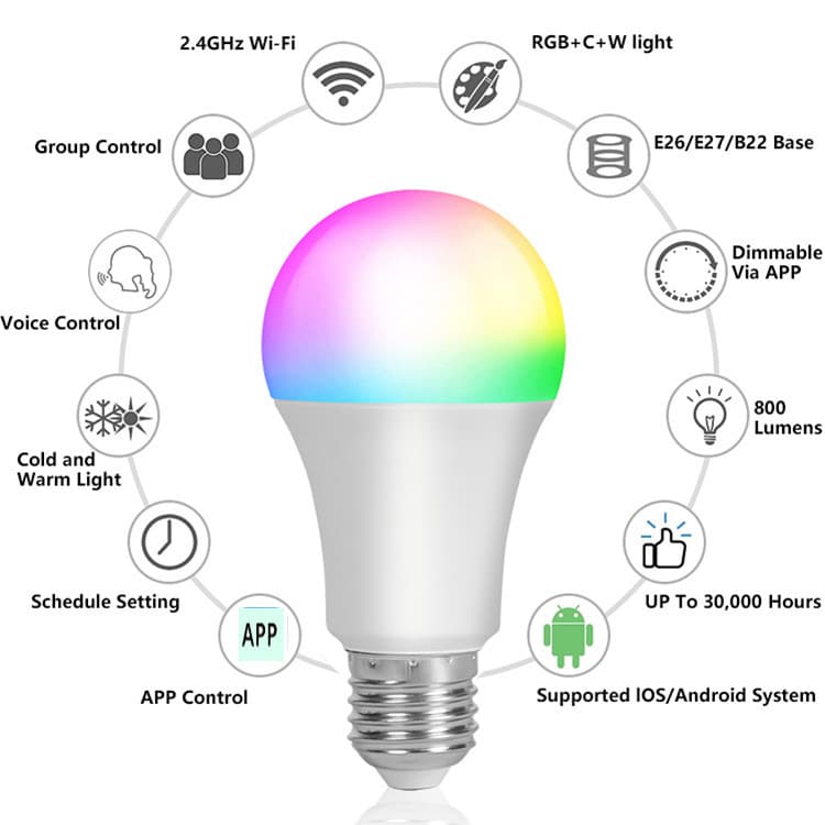 Yiweilian Colorful Light Bulb E27 WiFi Bulb App Remote Control Alexa Voice Alice Smart Life