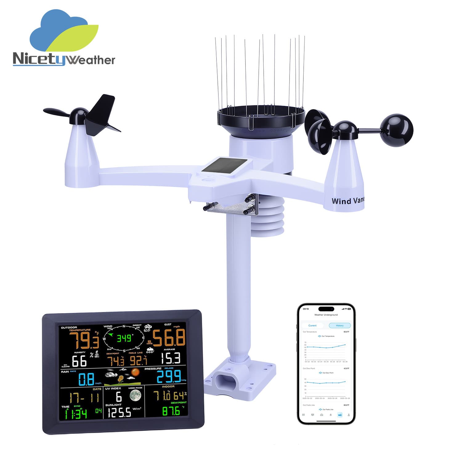 7-in-1 Outdoor Sensor Professional Weather Station with Large Screen Display, Real-time Smart Alerts for Rain/Wind, UV, Temperature/Humidity