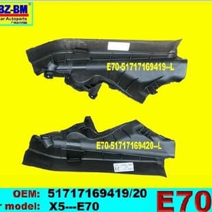 For BMW Engine Partition E70/X6 51717169419L/51717169420R