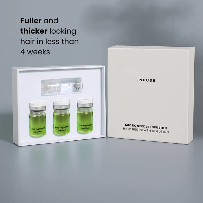 Cross-border Hair Regrowth System Hair Growth Microneedle Serum, Anti-Hair Loss Microneedle Essence