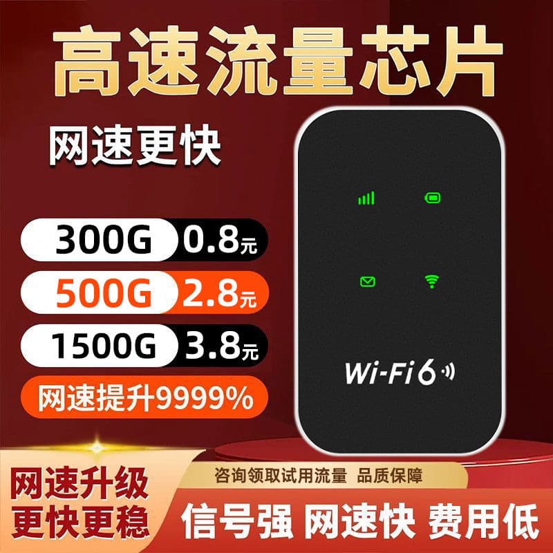2025 New Model Portable WiFi 6 Mobile Wireless Network Card, Universal Wall-Penetrating Router