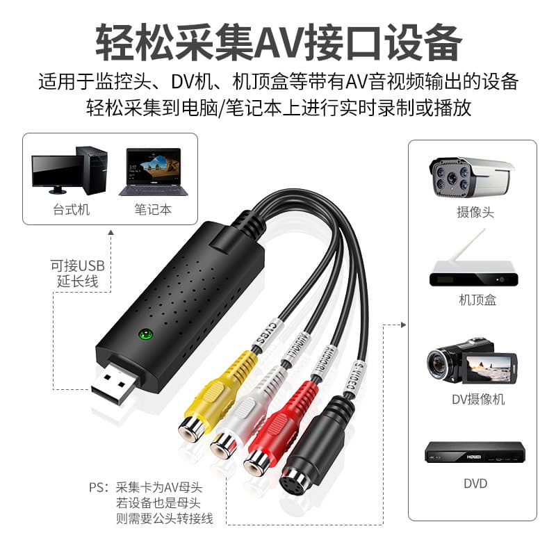 Cross-border Single-Channel USB Capture Card AV Signal Image Video Capture Device ezcap Surveillance Camera Recording HD