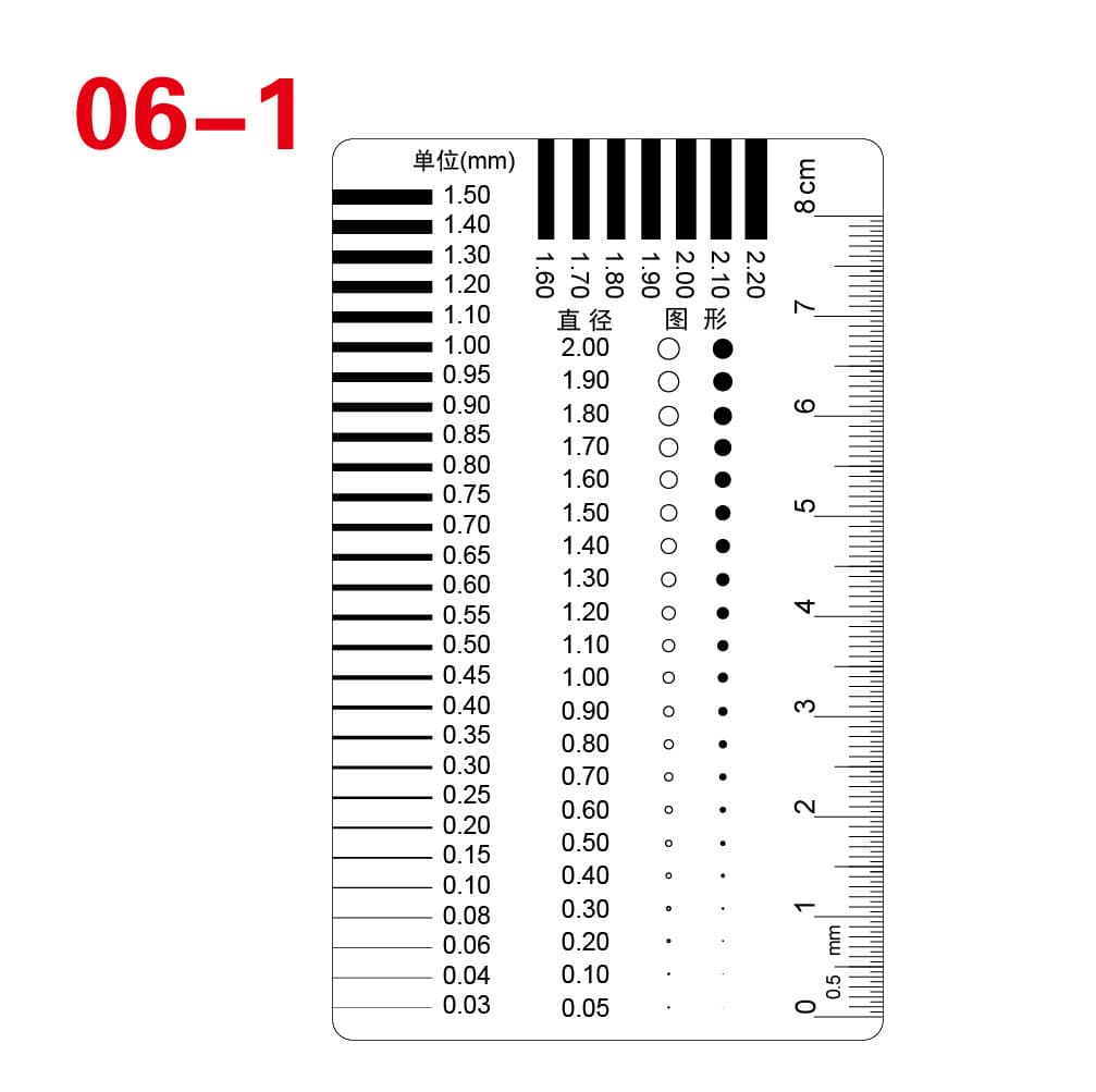 Film scale, spot gauge, and comparison cards for inspection standards