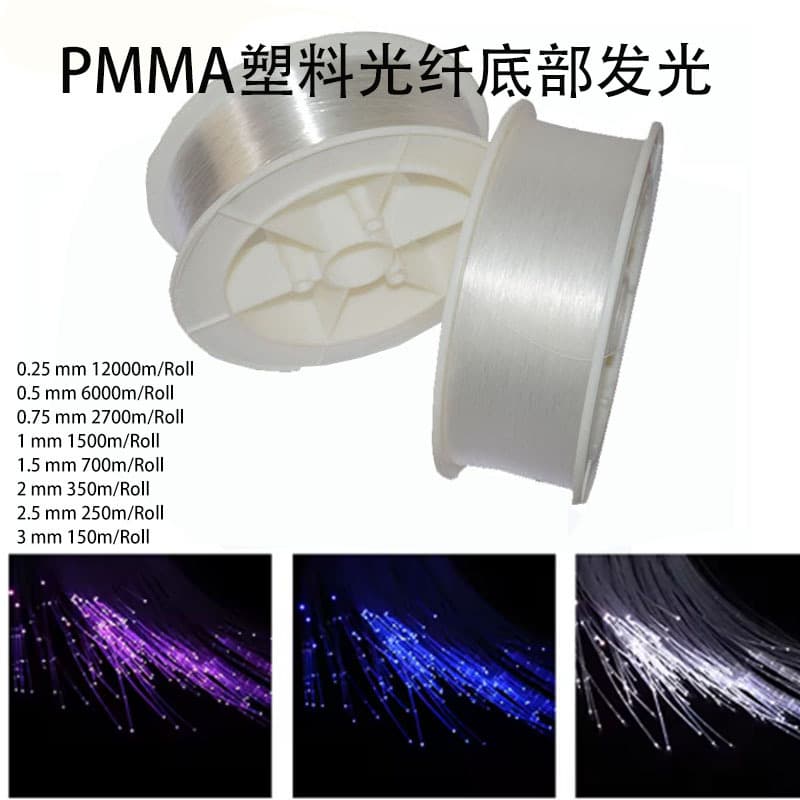 Plastic Optical Fiber PMMA Bottom Fiber Optic Cable Light Guide Strip Star Ceiling Lighting Fiber Material Aluminum