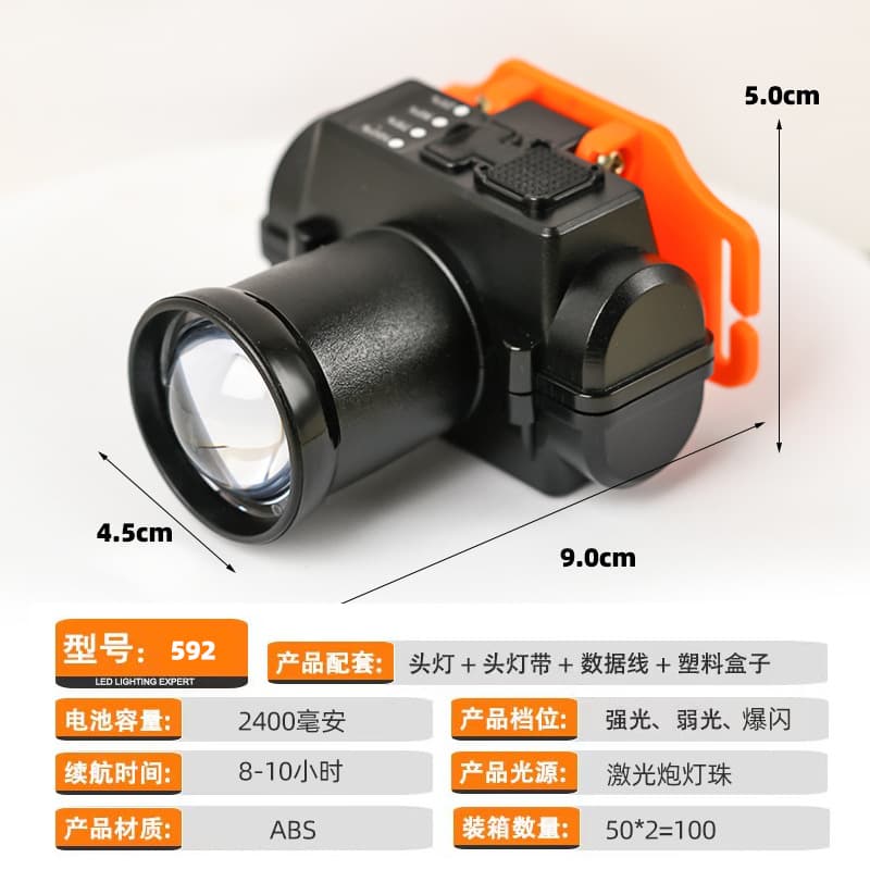 Cross-border Strong Beam LED Headlamp Ultra-Bright Long-Range Rechargeable Fishing Light Outdoor Lithium Battery Mini Headlamp Flashlight