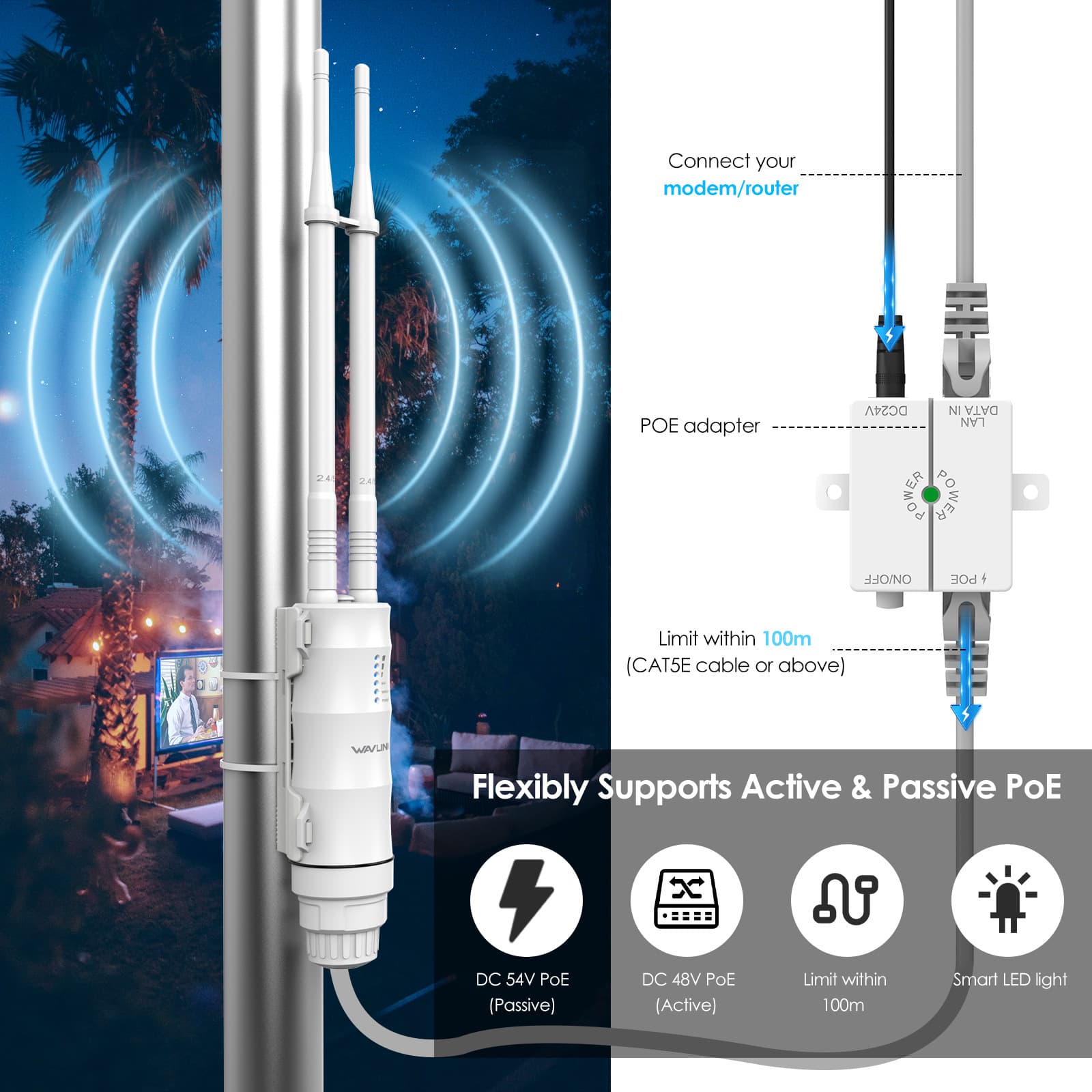 AC1200 Outdoor Wifi Repeater Wireless AP 2.4G 5G Dual-Band Router