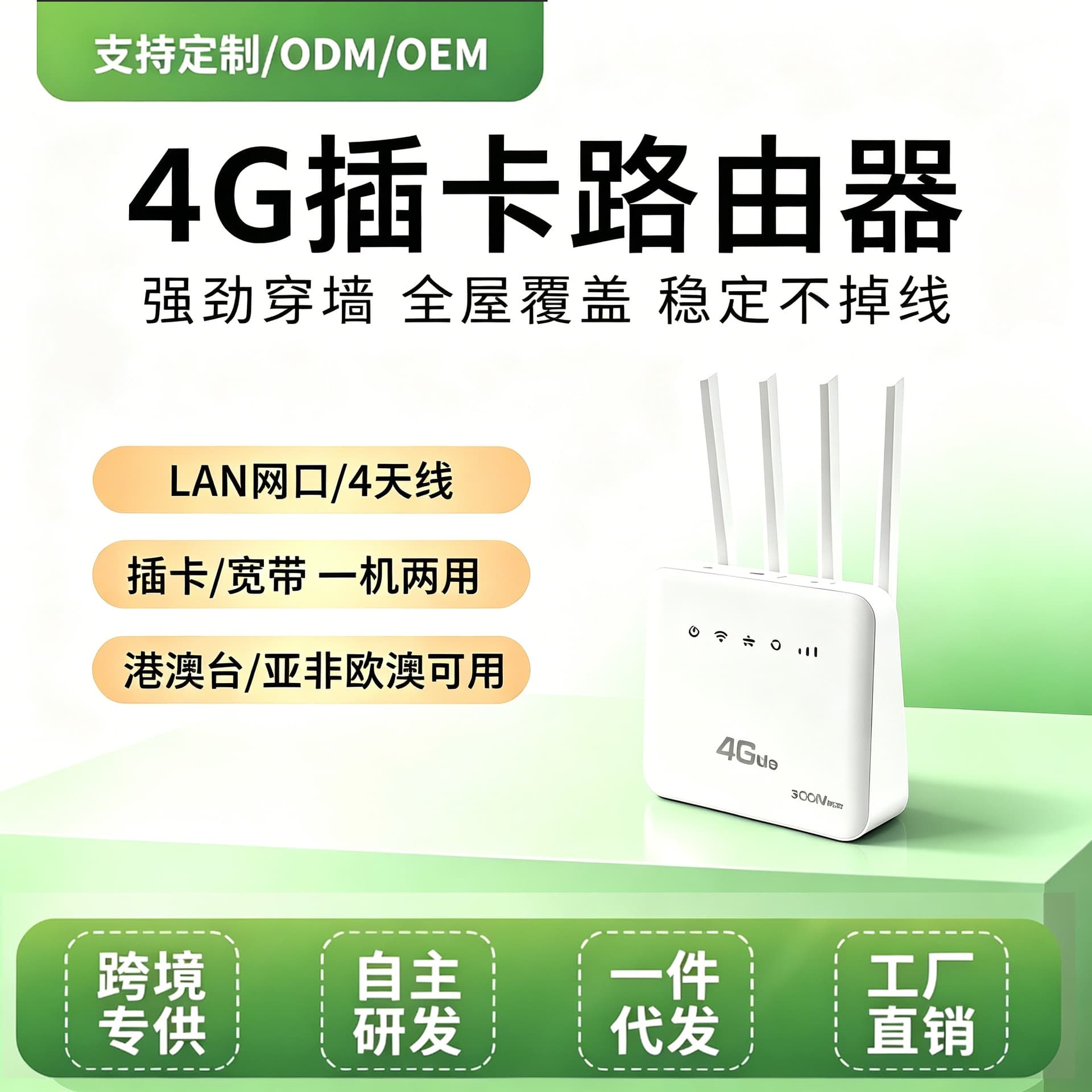 4G Plug-in Card Router Home WiFi6 Full Network Four-Antenna Router Supports SIM Card Wireless Hotspot Through Wall