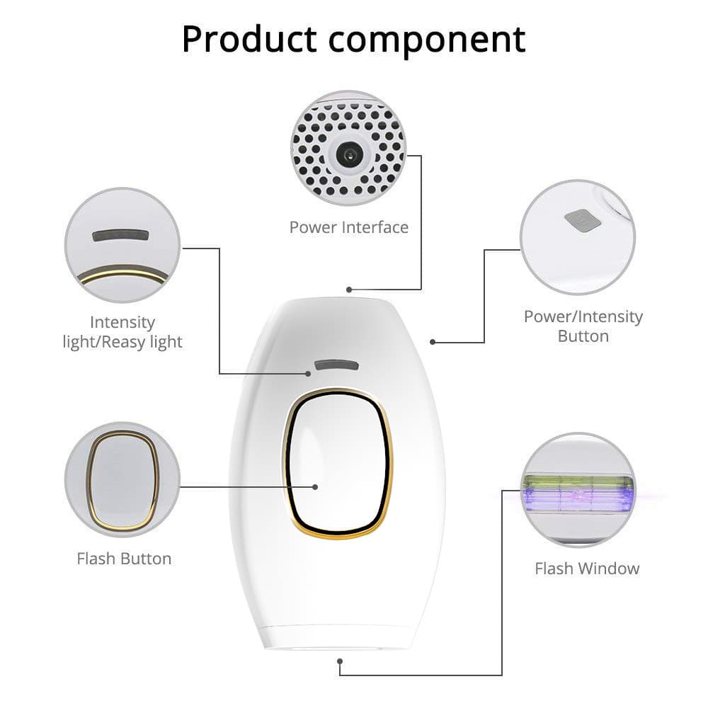 Portable Home Laser Hair Removal Device, Painless, Intense Pulsed Light for Women Full Body Photorejuvenation