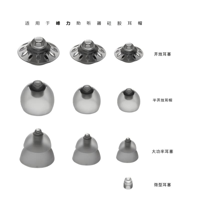 Phonak Hearing Aid Earplug Umbrella Earmold Headphone Accessories Silicone Ear Tip Material Hearing Aid Earplug Silicone