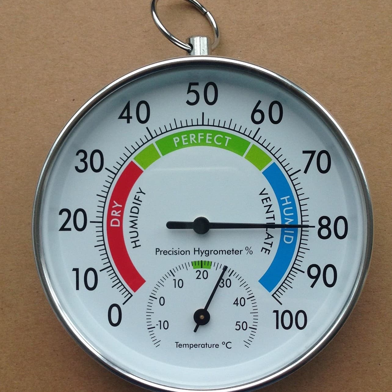 10CM Diameter - Wet & Dry Thermometer (English Color Edition)