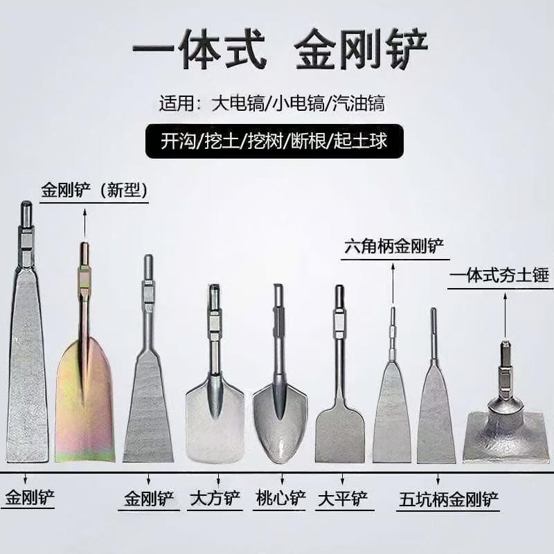 Electric Shovel Electric Pickaxe Large Electric Pick 65A Tree Digging Shovel Oil Pick Tree Digging Shovel 95 Electric Pick Head for Digging Soil and Extended Trenching