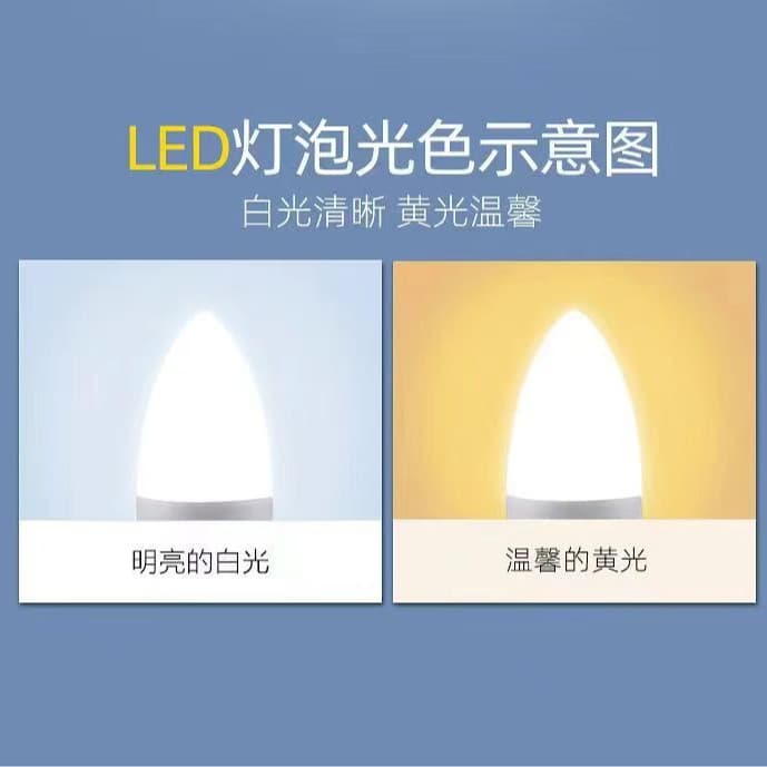 LED Bulb Energy Saving Plastic-Coated Aluminum E14 Screw Base 5W 7W 9W 12W Globe Lamp Super Bright Lighting Single Light Source