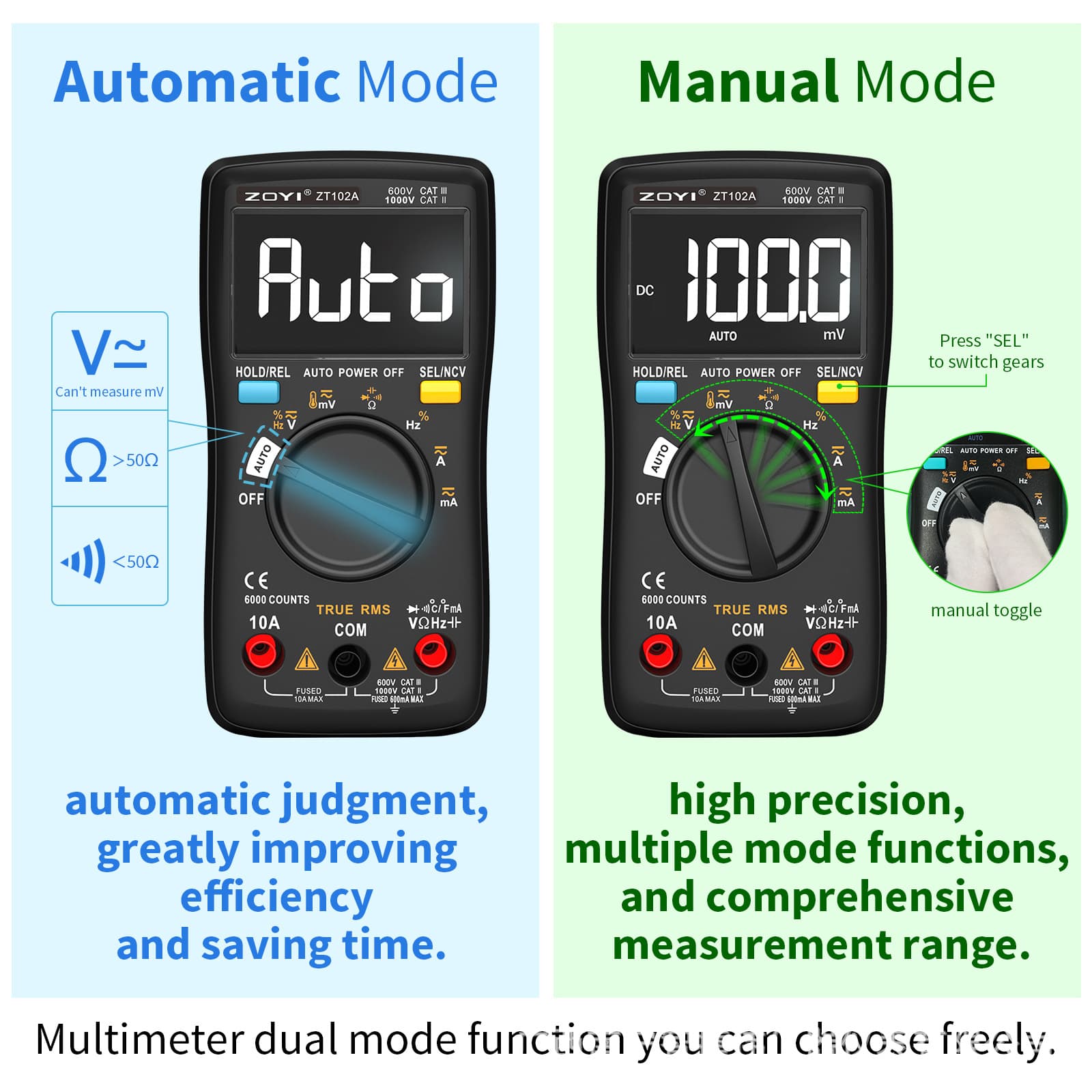 ZOYI ZT102A Auto-Ranging Multimeter High-Precision Electrician Repair Smart Anti-Burn Multimeter Wholesale