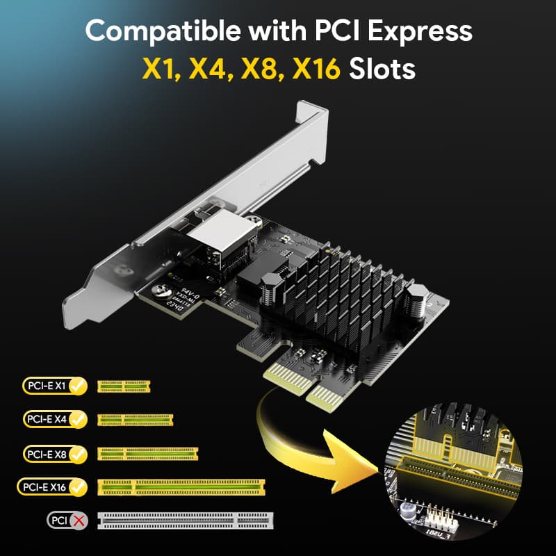 Wavlink with RTL8126 Wav Link 2G PCI Network Card PCI Fast Ethernet Adapter