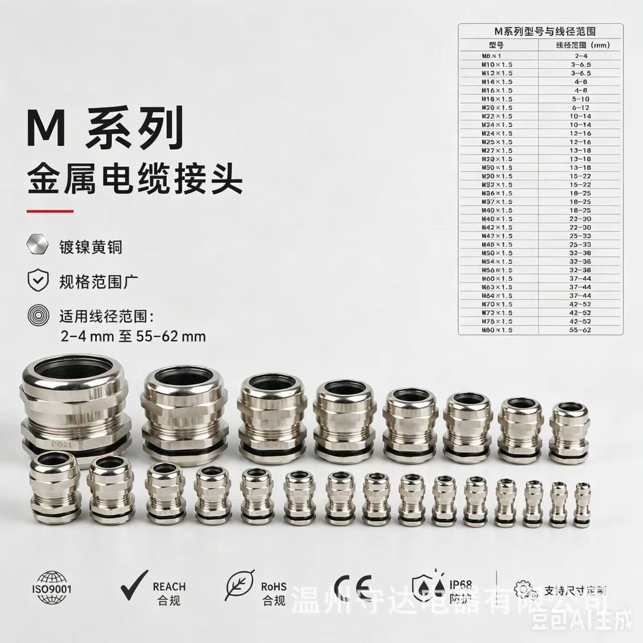 Factory Direct Metal Waterproof Connector Brass Nickel-Plated Cable Gland M18 Brass Gland