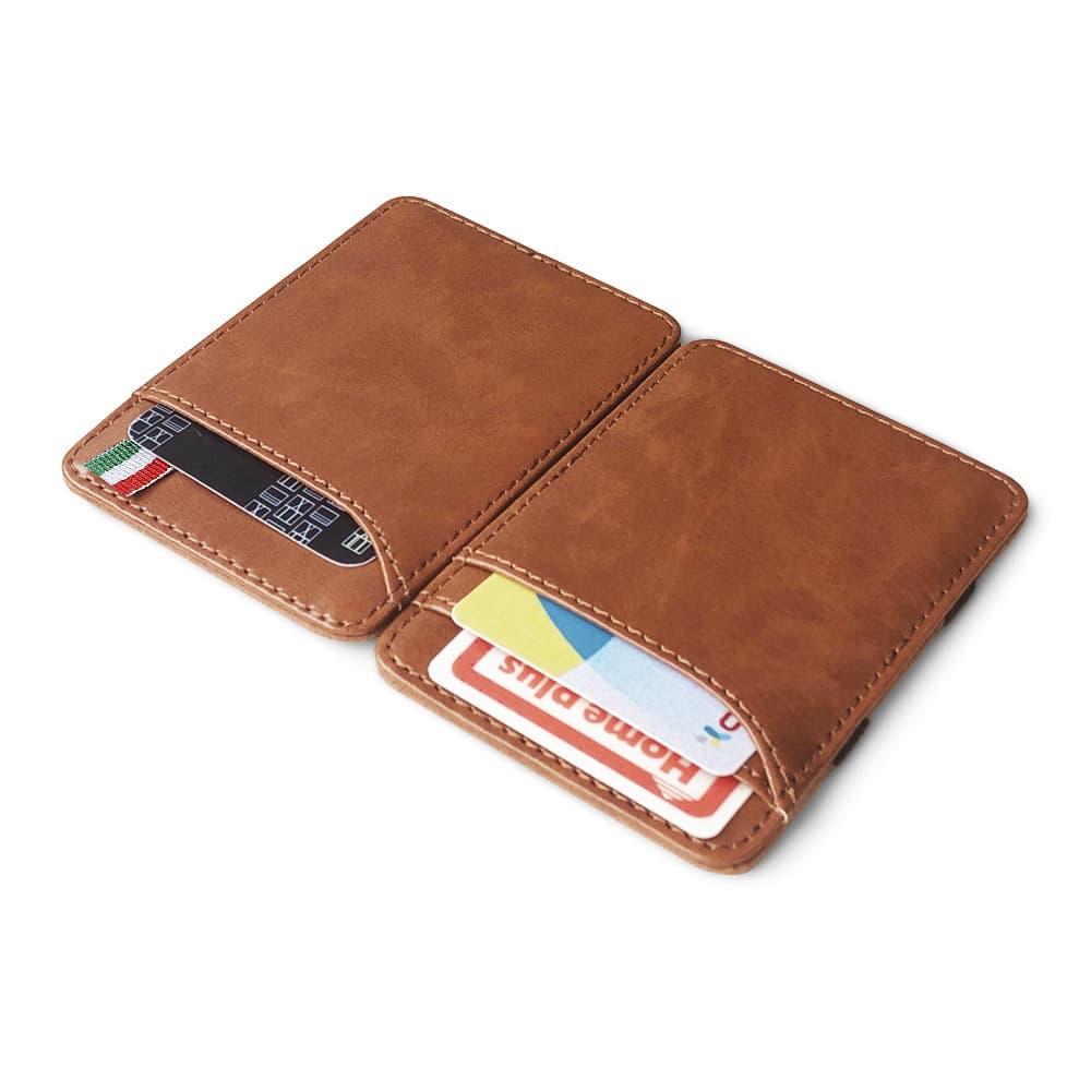Cross-border PU Leather Magic Wallet for Men, New Style Retro Billfold, Drop Shipping Available