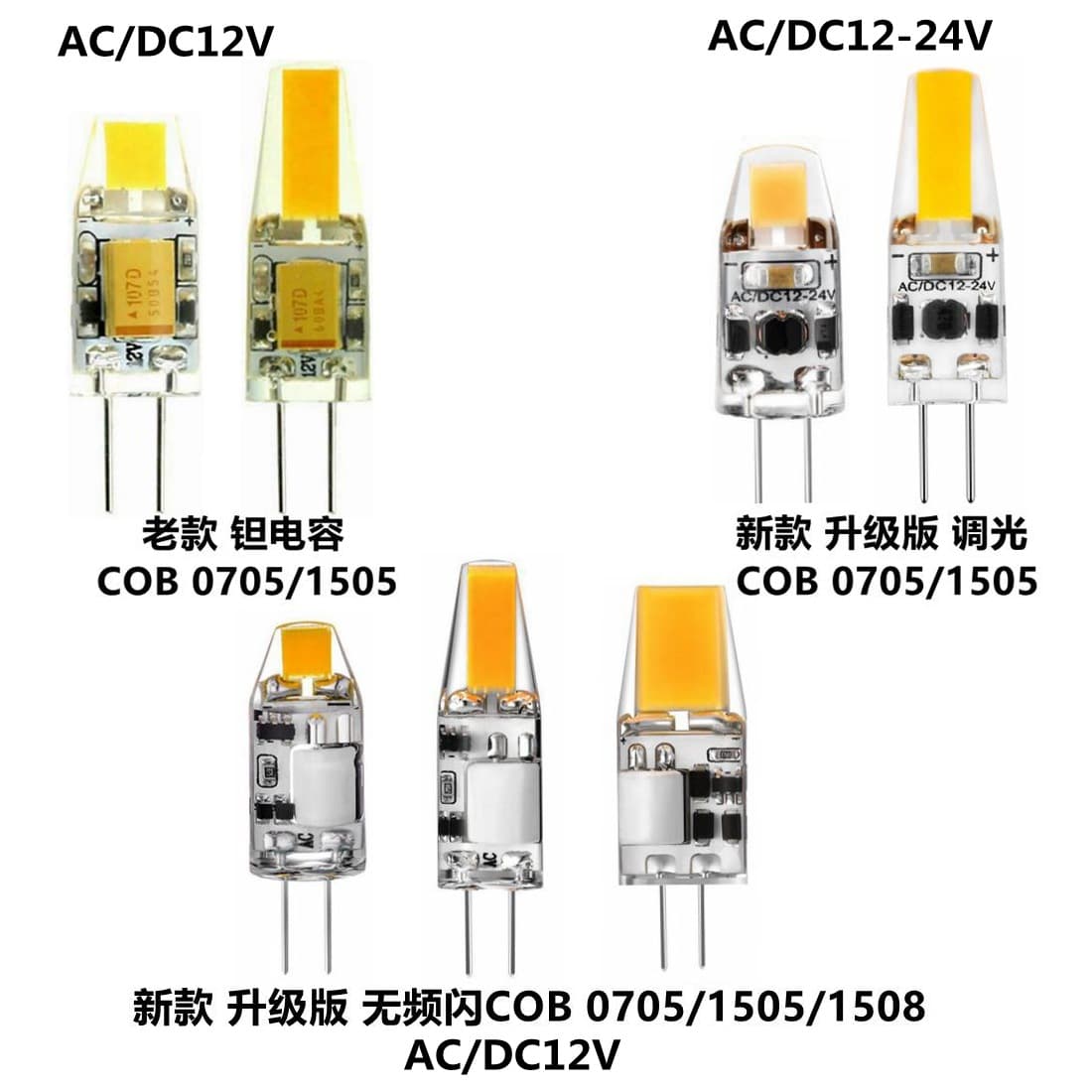 G4 LED Silicone Bulb 12V AC/DC Sapphire COB 0705 1505 Replacement Halogen Bulb Dimmable Flicker-Free